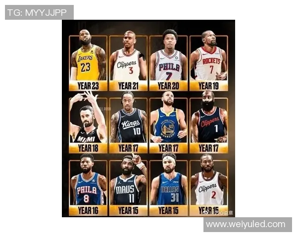 德马尔德罗赞的篮球之路：从天赋少年到NBA明星的成长历程